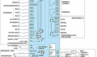 水泵变频器接线图